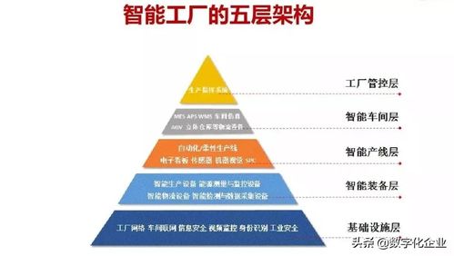 2021中國(guó)智能工廠非標(biāo)自動(dòng)化集成商百?gòu)?qiáng)榜暨自然科學(xué)研究報(bào)告發(fā)布 產(chǎn)業(yè)創(chuàng)新與科學(xué)探索的融合