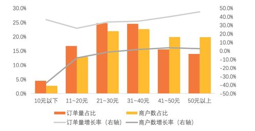 湯圓工業(yè)化生產(chǎn)的技術(shù)創(chuàng)新與市場(chǎng)引爆路徑——基于自然科學(xué)視角的探索